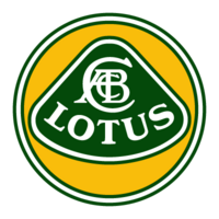 Lotus-plåtskyltar