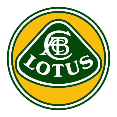 Lotus-plåtskyltar